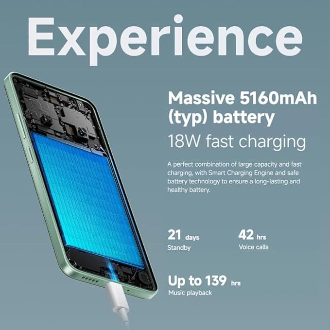 XIAOMI Poco C75 6+128GB