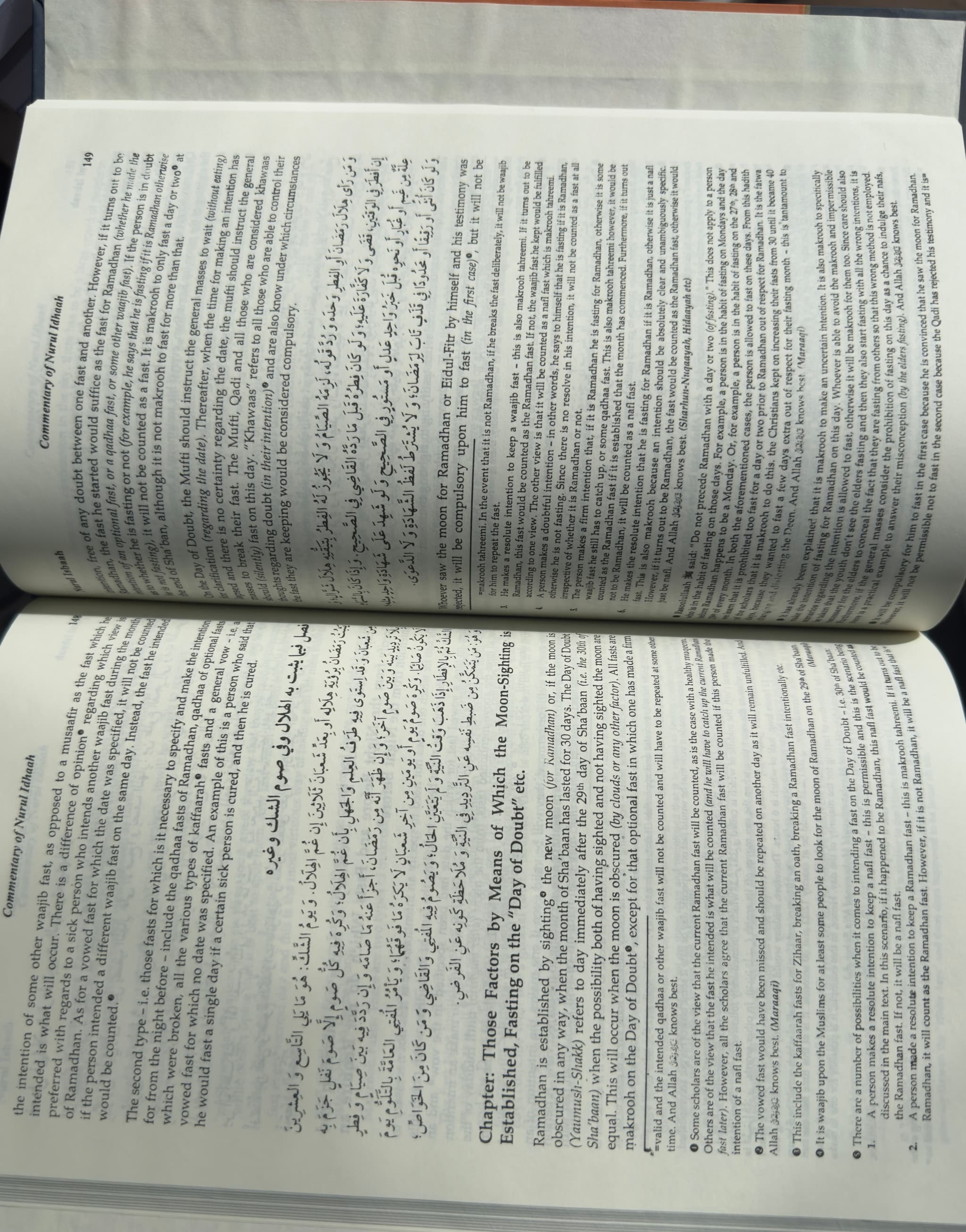 Zam Zam Nurul Isbaah English Translation of Nurul Idhaah