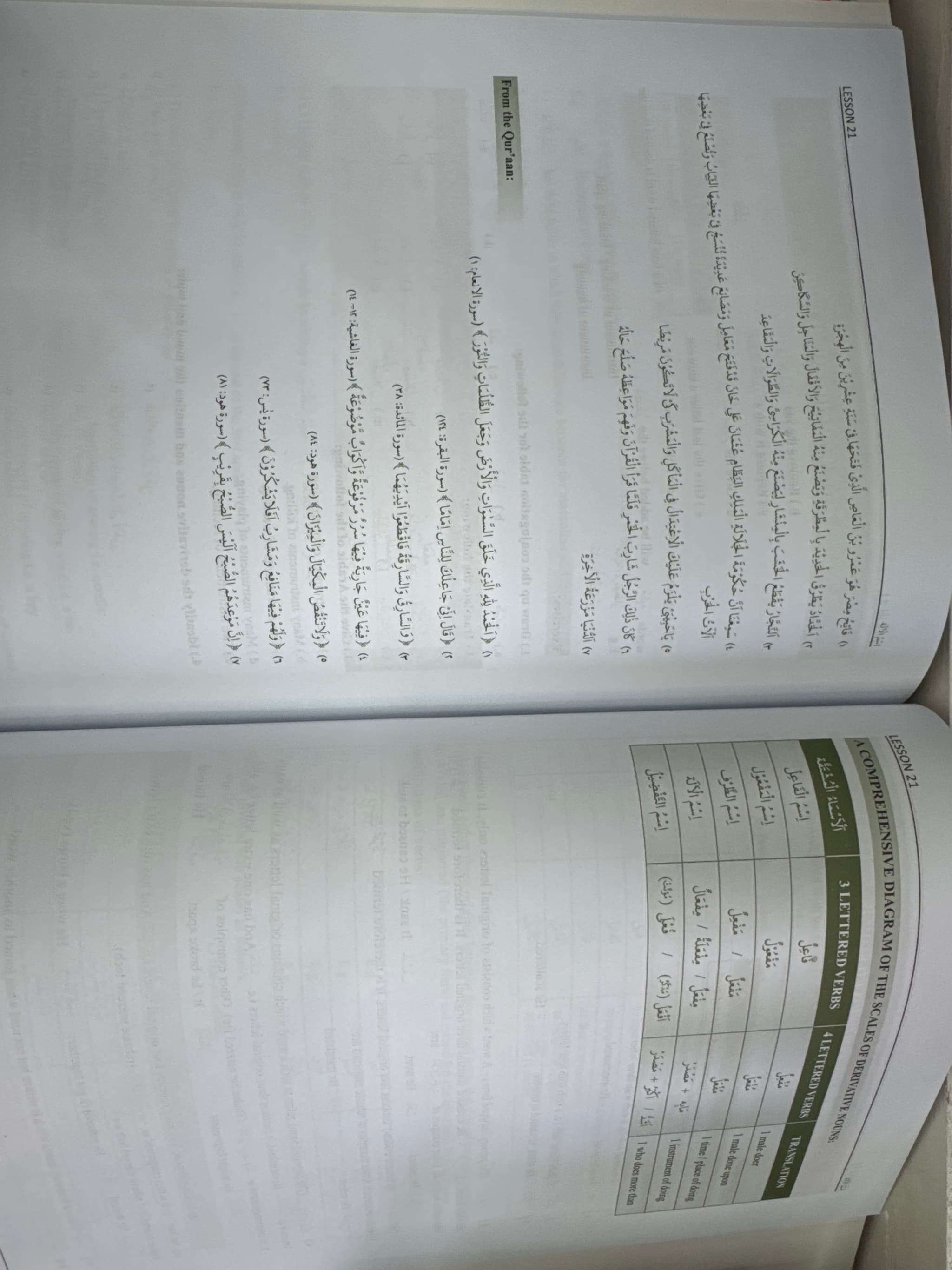 Easy Etymology Tasheel Al Sarf Paperback by Zam Zam