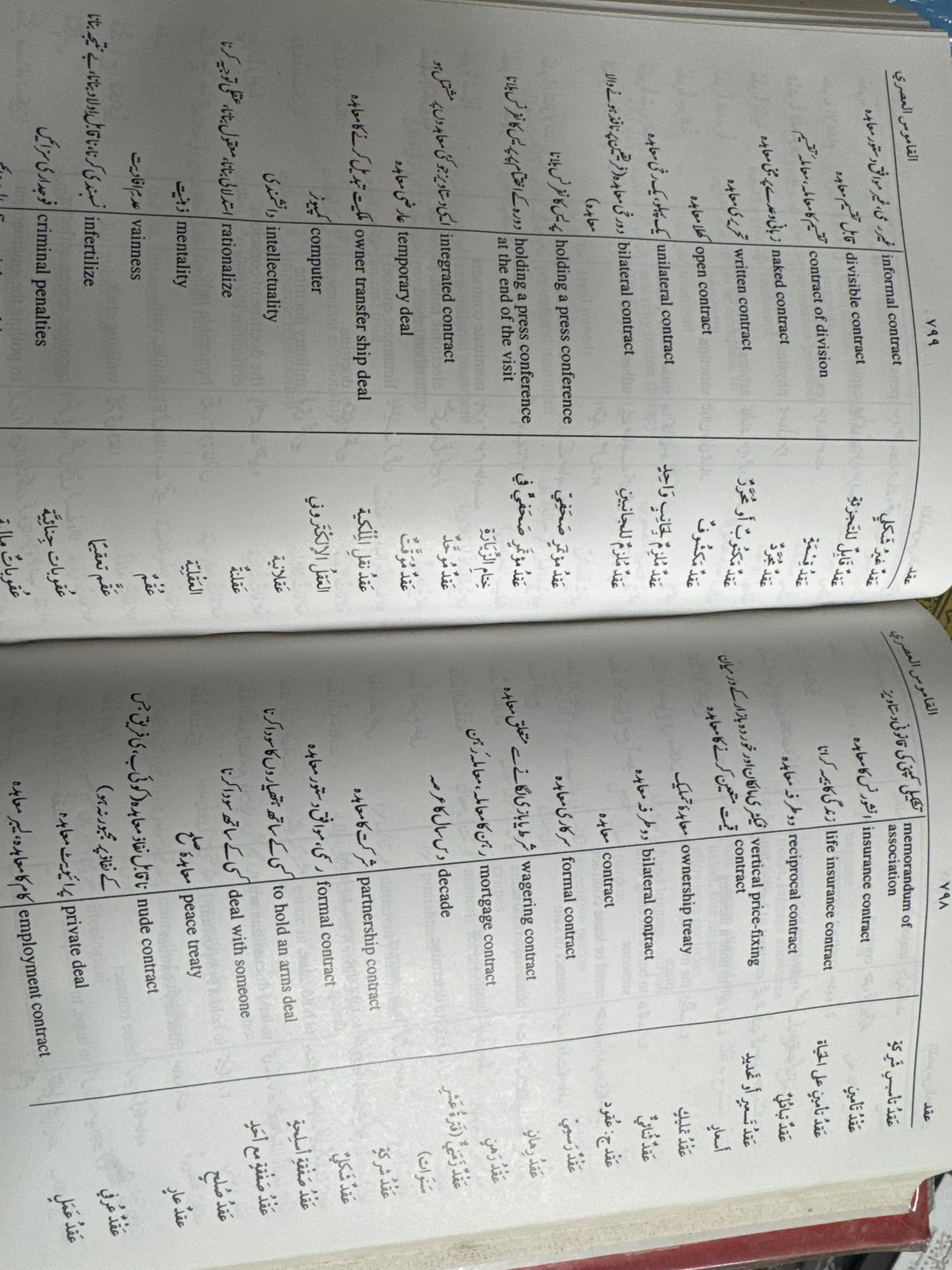 Al-Qamus Al-Asri Arabic English Urdu Hardback
